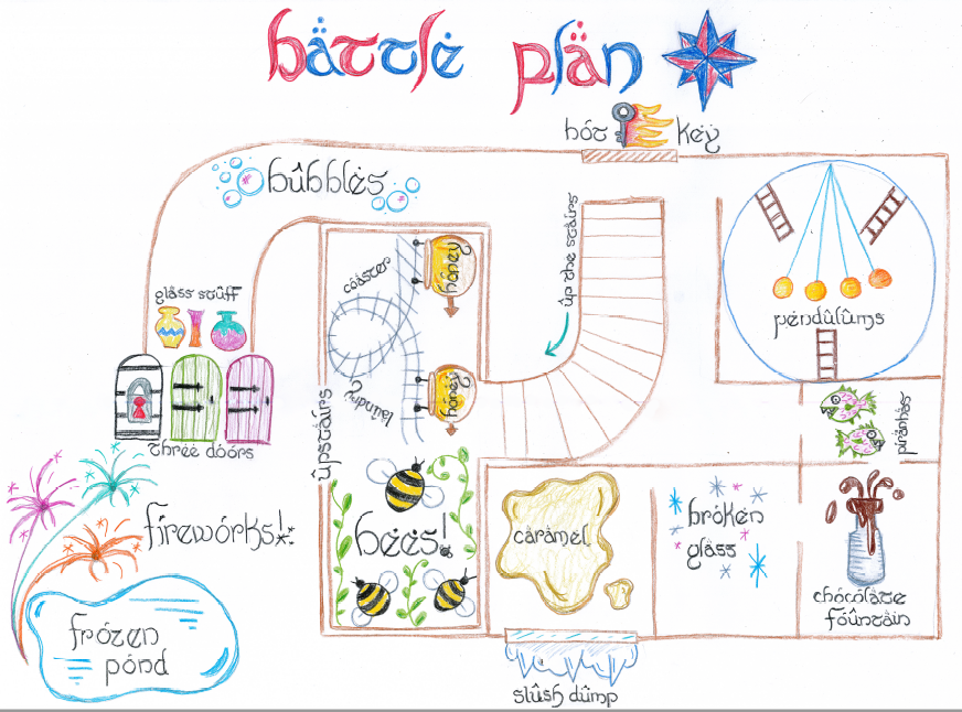 Map of the house drawn in colored pencils shows the following obstacles - hot key, pendulums, bubbles, glass stuff, honey and bees, caramel, broken glass, chocolate fountain, piranhas, and slush dump. Outside the house is a frozen pond and fireworks.